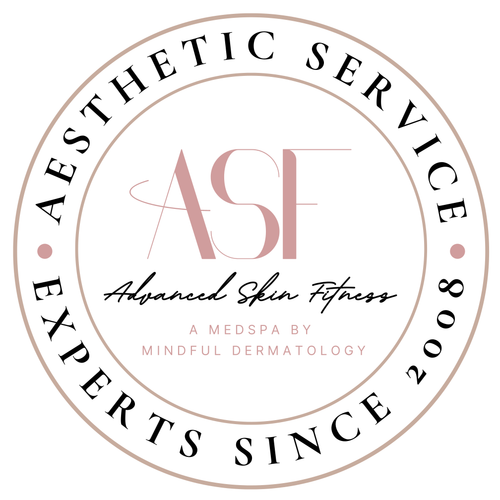 Mindful Dermatology